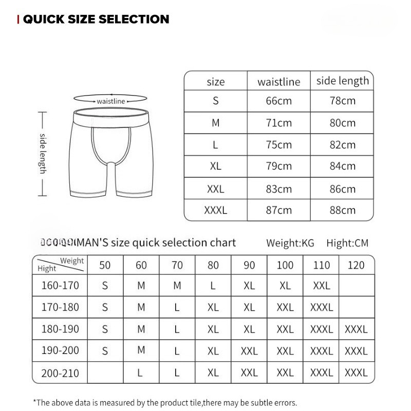 ETHIKA 1Pcs 섹시한 남성 속옷 통기성 메쉬 남 - Boxer Shorts Modal 리뷰 및 가격